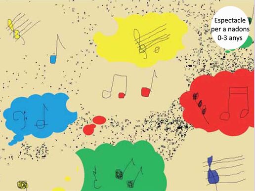 Imatge de l'espectacle